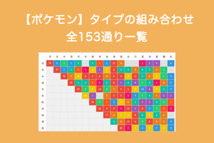 ポケモンの複合タイプ全153通りをまとめたマトリックス表