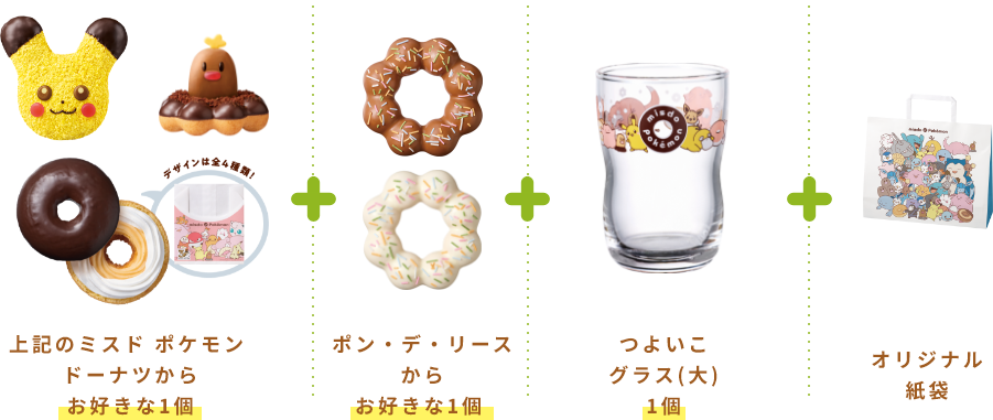 お子様グッズセット